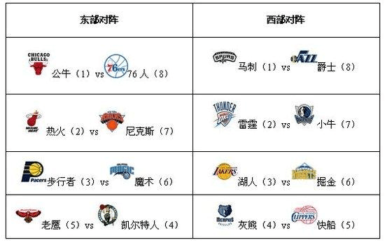 从速报名！焦作一中、十一中、外国语中学、十二中、四中接连公布特长生招生计划！！